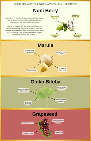 Shampooing hydratant Majesty Luxurious 12 oz